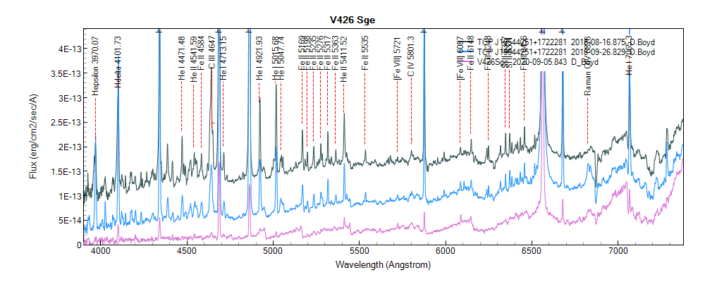 V Sge spectra.png