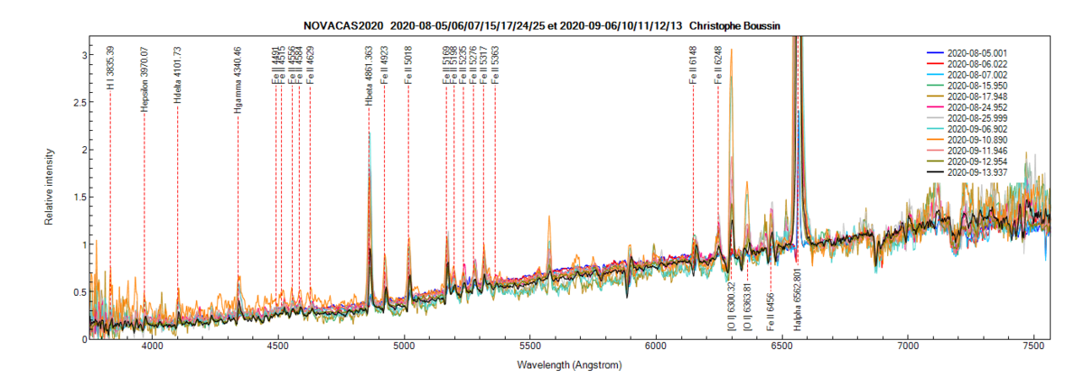 novacas2020_20200913_937_Christophe Boussin.png (203.81 KiB) Viewed 9684 times Nova Cas 2020 on August 5th, 6th, 7th, 15th, 17th, 24th, 25th and on September 6th, 10th, 11th, 12th and 13th 2020 (identification of lines from PlotSpectra)