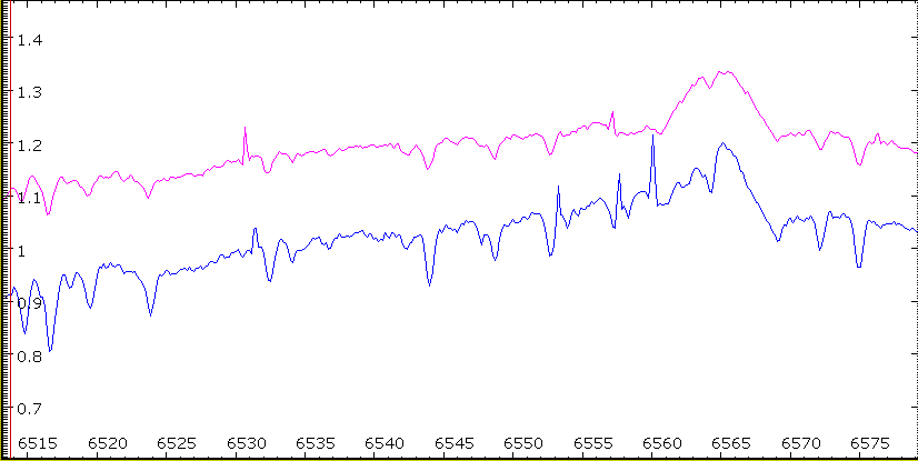 AlphaCamComparison.GIF