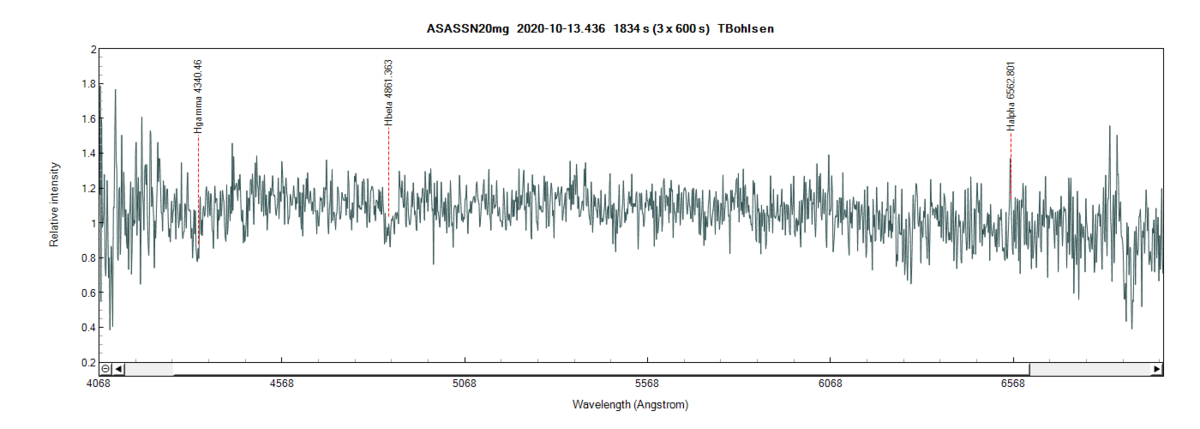 asassn20mg_20201013_436_TBohlsen.png