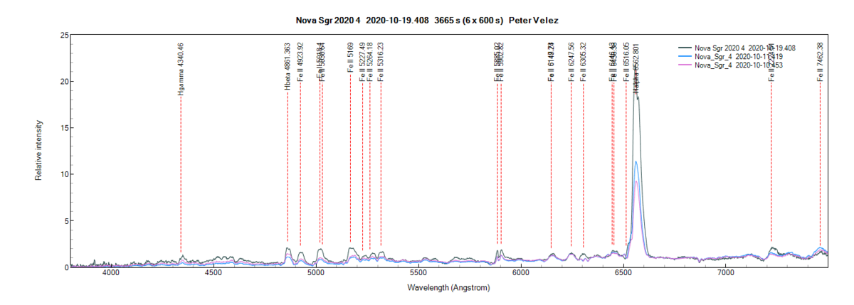 novasgr20204_20201019_408_Peter Velez.png