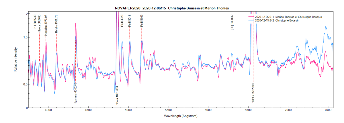 novaper2020_20201215_842_Christophe Boussin_zoom.png (98.06 KiB) Viewed 9181 times Nova Per 2020 on December 6th and 15th, 2020 (zoom).