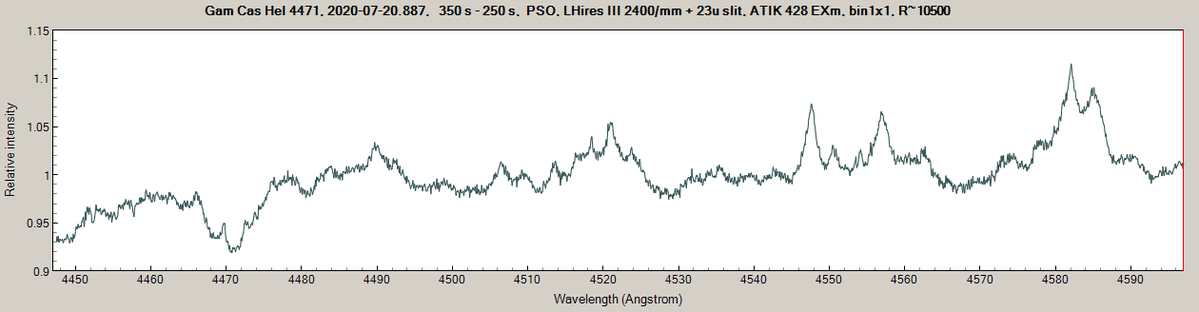 GamCas4471.png (39.75 KiB) Viewed 8325 times varying features, not only He I 4471