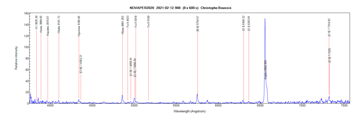 novaper2020_20210212_908_Christophe Boussin.png (43.94 KiB) Viewed 12984 times Nova Per 2020 on February 12th, 2021 (identification of some lines from PlotSpectra)
