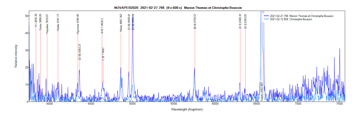 novaper2020_20210227_798_Marion Thomas et Christophe Boussin_zoom.png (120.41 KiB) Viewed 13901 times Nova Per 2020 on February 12th and 27th, 2021 (zoom)