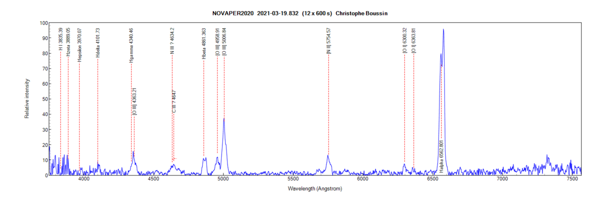novaper2020_20210319_832_Christophe Boussin.png (54.1 KiB) Viewed 18954 times Nova Per 2020 on March 19th, 2021 (identification of some lines from PlotSpectra)