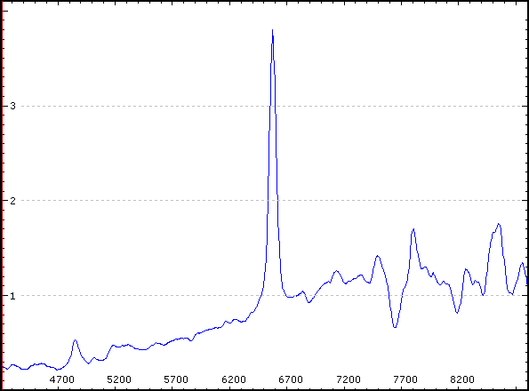 _nova_cep_2013_crop_20130206_937_leadbeater.png