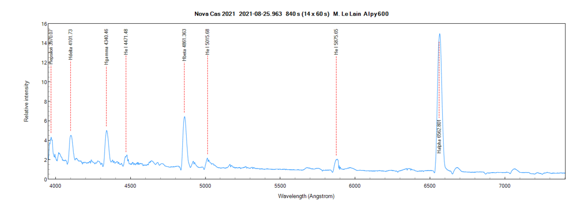 novacas2021_20210825_963_ml.png (48.51 KiB) Viewed 14439 times Nova Cas 2021 - ALpy600