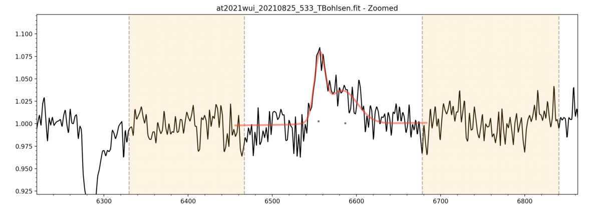 at2021wui_20210825_533_TBohlsen_Ha.png (523.88 KiB) Viewed 17347 times at2021wui_20210825_533_TBohlsen_Ha.png