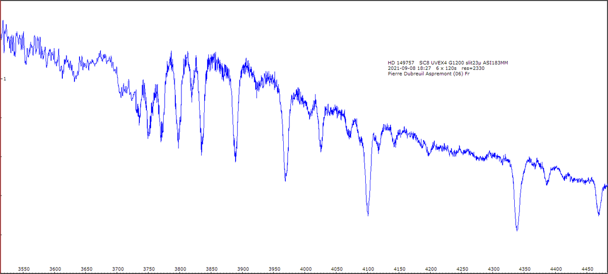 HD149757 20210908 pierre dubreuil.png (30.79 KiB) Viewed 9533 times Type spectral O9IV