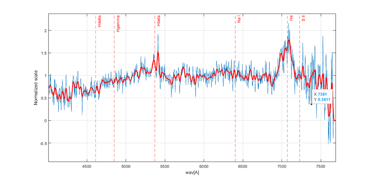 NSV6690_5mar_annotated.png