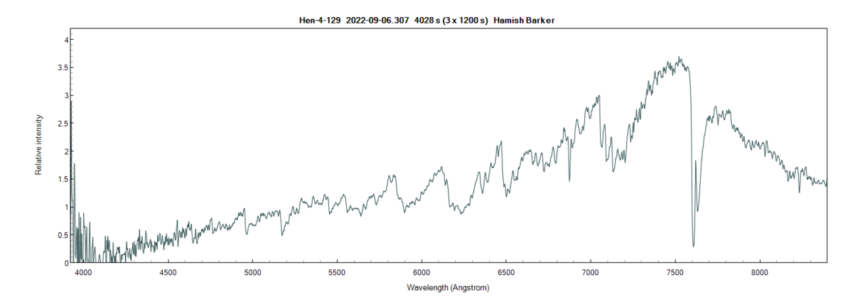 hen-4-129_20220906_307_Hamish Barker.png