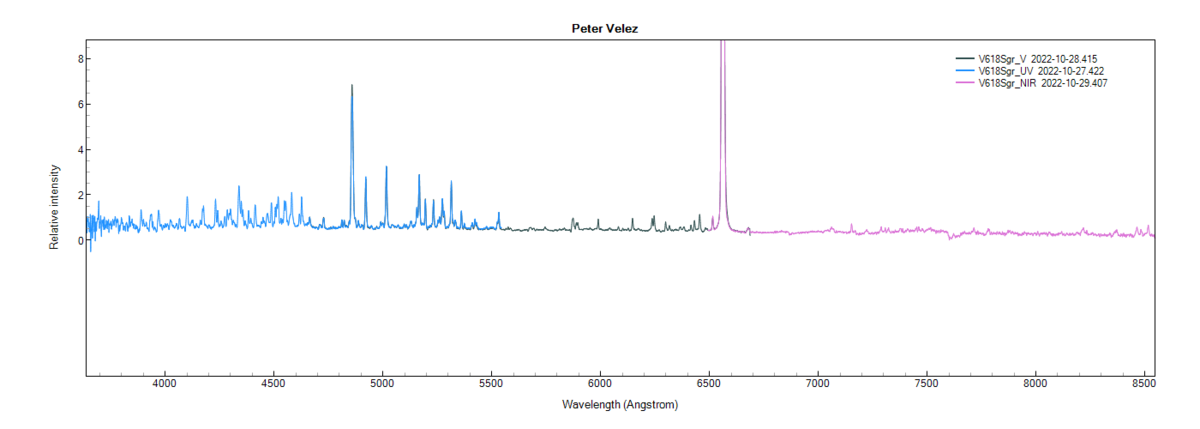 v618sgr_UV to NIR_Peter Velez.png