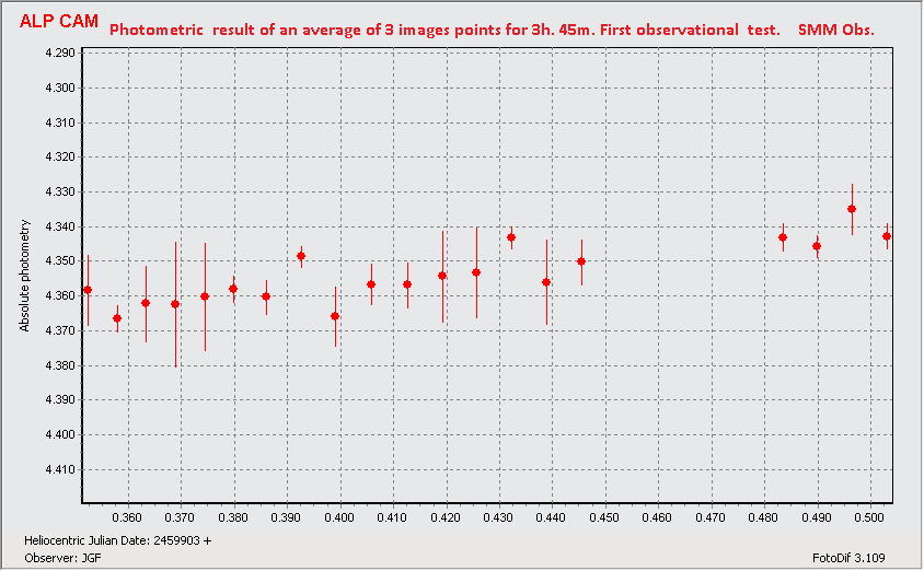 ALP CAM_ V GRAPHIC_20221119_35SX3.png