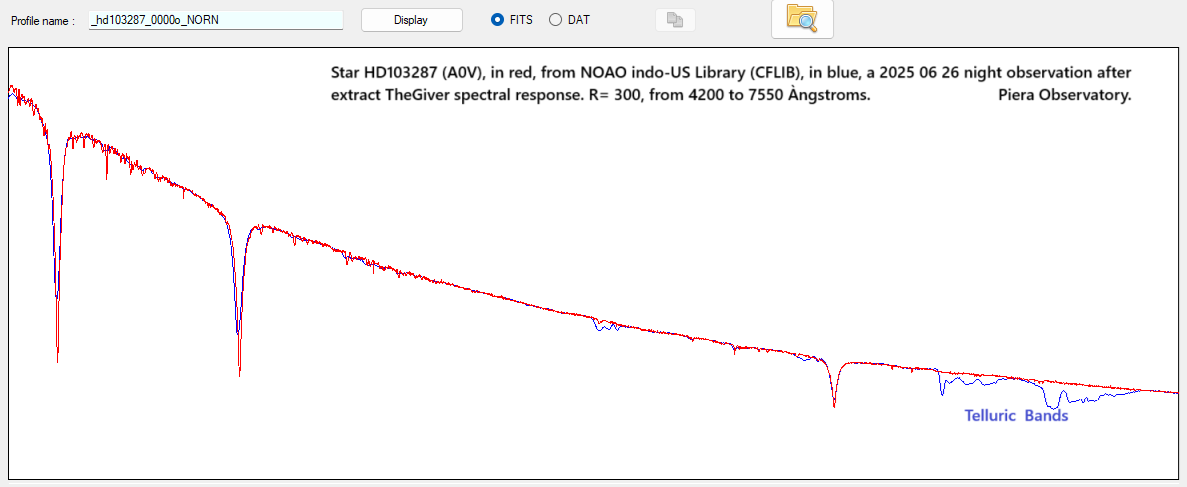 HD103287 NORMALIZET.png