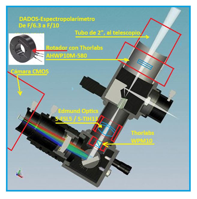 DADOS-SPECTROPOLARIMETER-2.png