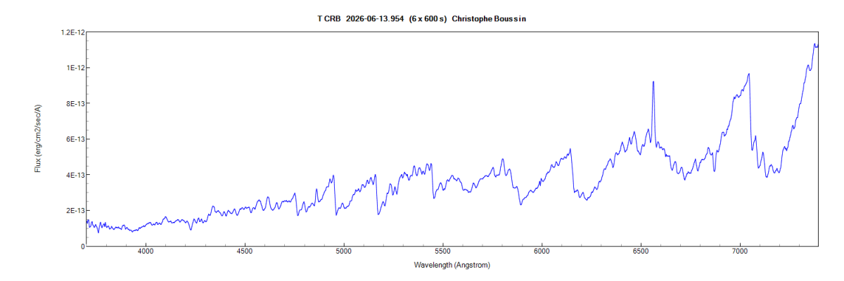 T CrB on June 13th, 2026 (3700-7396 A)