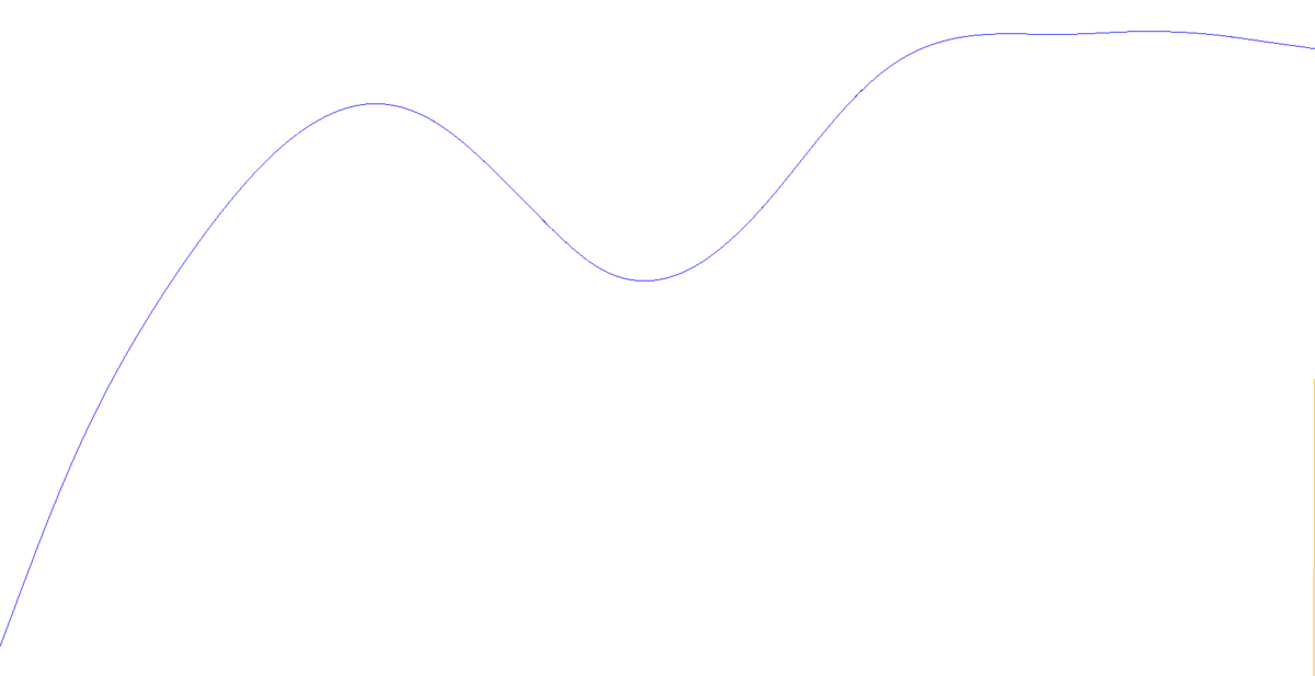 reponse_lissee2.png