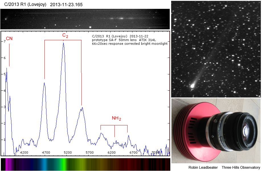 20131122_lovejoy_spectrum_poster.png