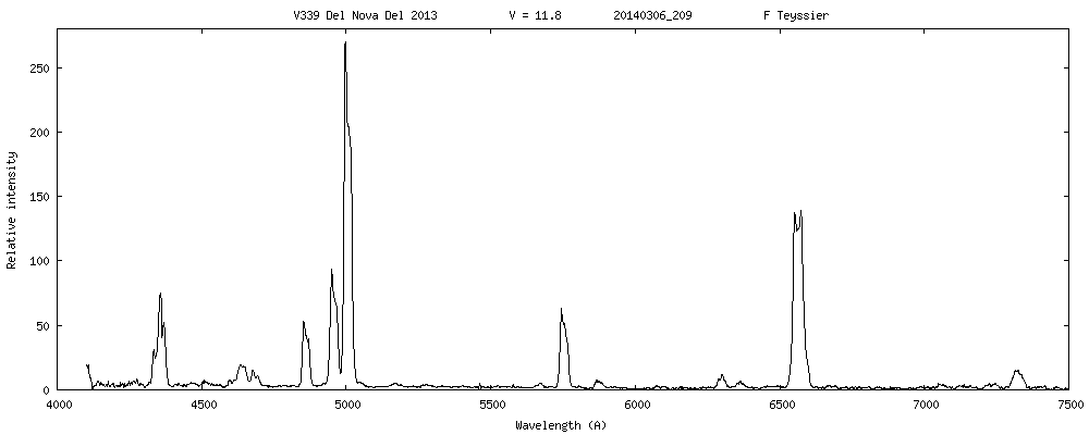 _v339del_20140306_209_fteyssier.png