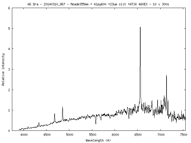 _agdra_jmontier_20140310_967.png