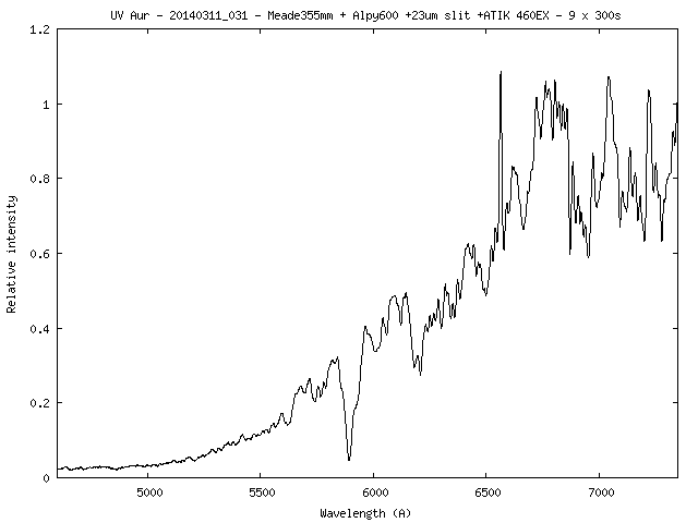 _uvaur_jmontier_20140311_031.png