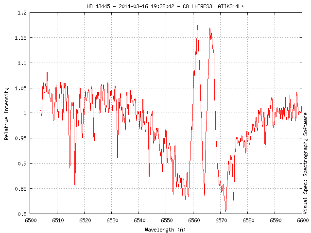 _hd43445_20140316_812_afavaro.png
