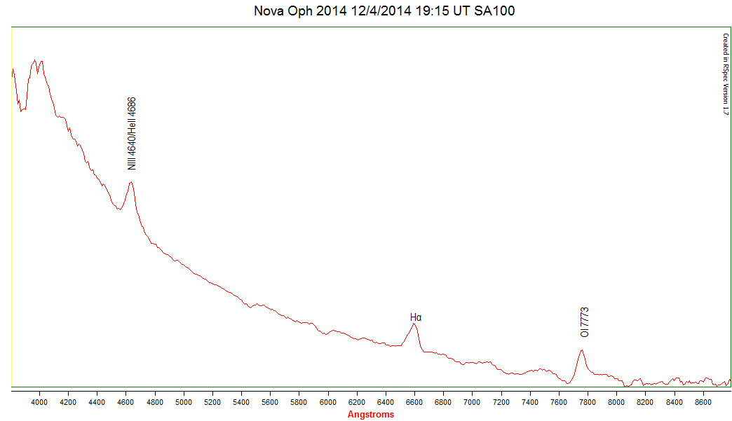 nova oph 2014 12-2.jpg