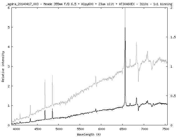 _agdra_20140417_003.png