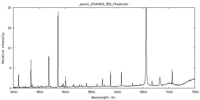 _puvul_20140831_851_fteyssier.png