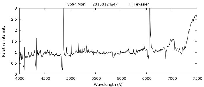 _v694mon_20150124_847_fteyssier.png
