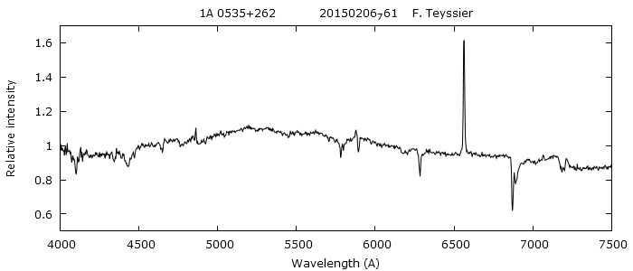 _1a0535+262_20150206_761_fteyssier.png