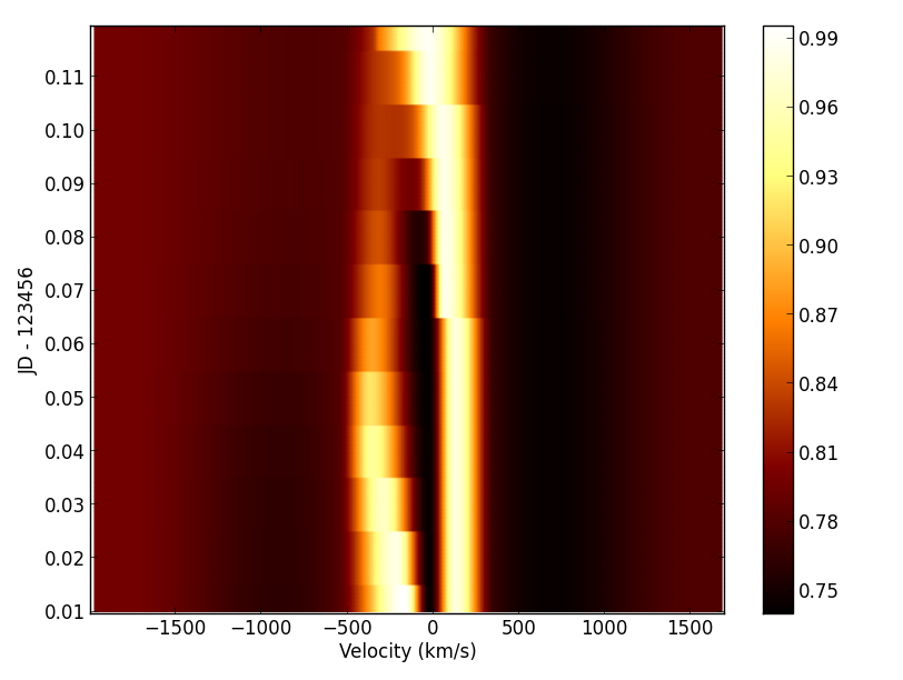 example_velocity.png