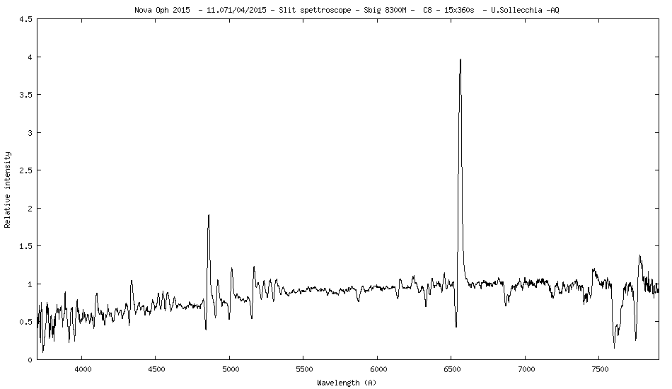 _novaoph2015_20150411_071 nuovo.png