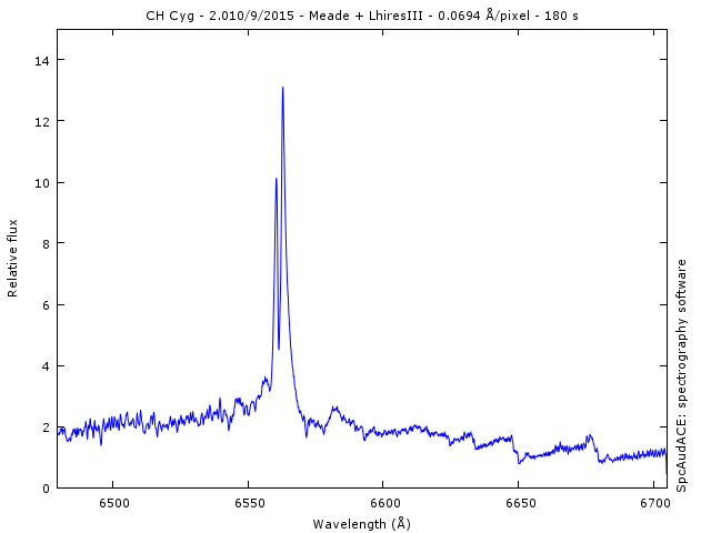 ch_cyg_20150902_0104.png