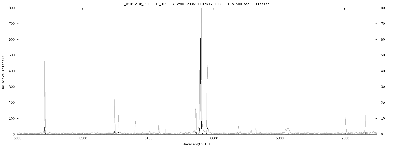 _v1016cyg_20150915_105_tlester.png