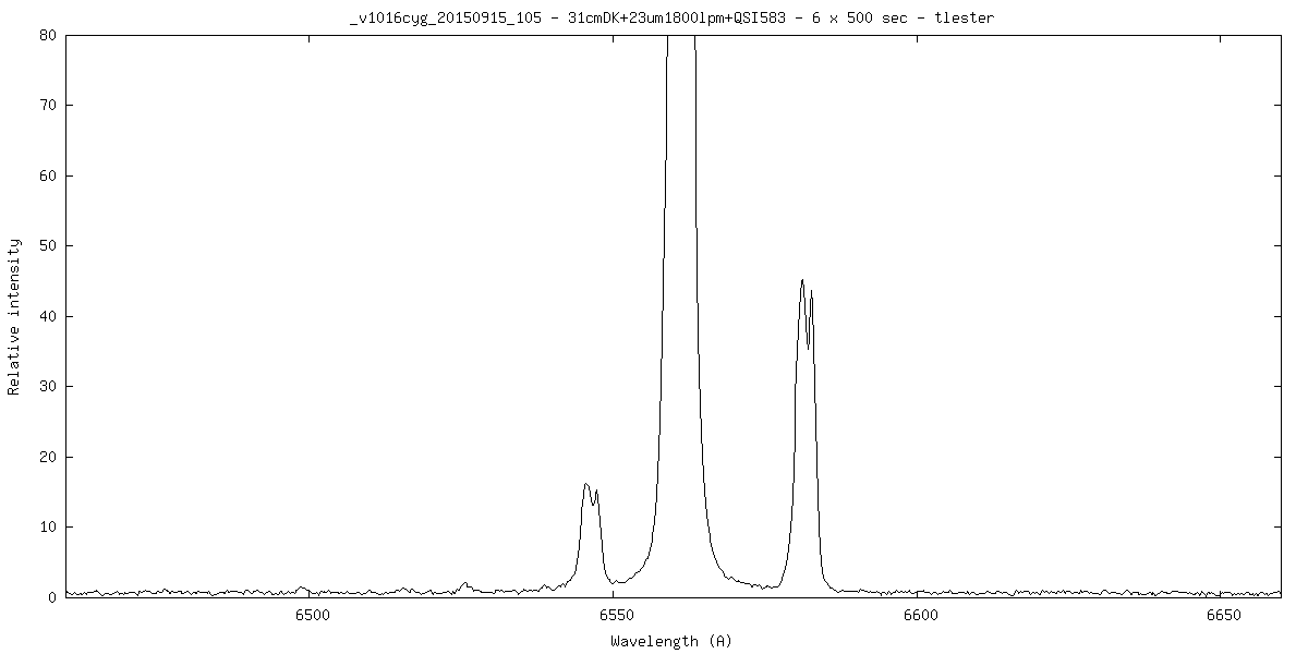 _v1016cyg_20150915_105_Ha_tlester.png