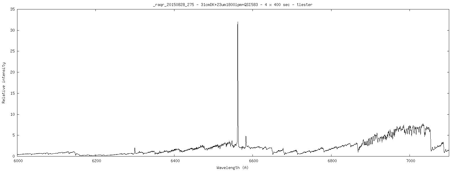 _raqr_20150828_275_tlester.png