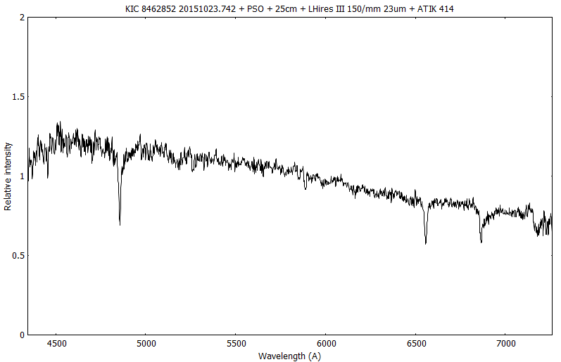 _kic8462852.png