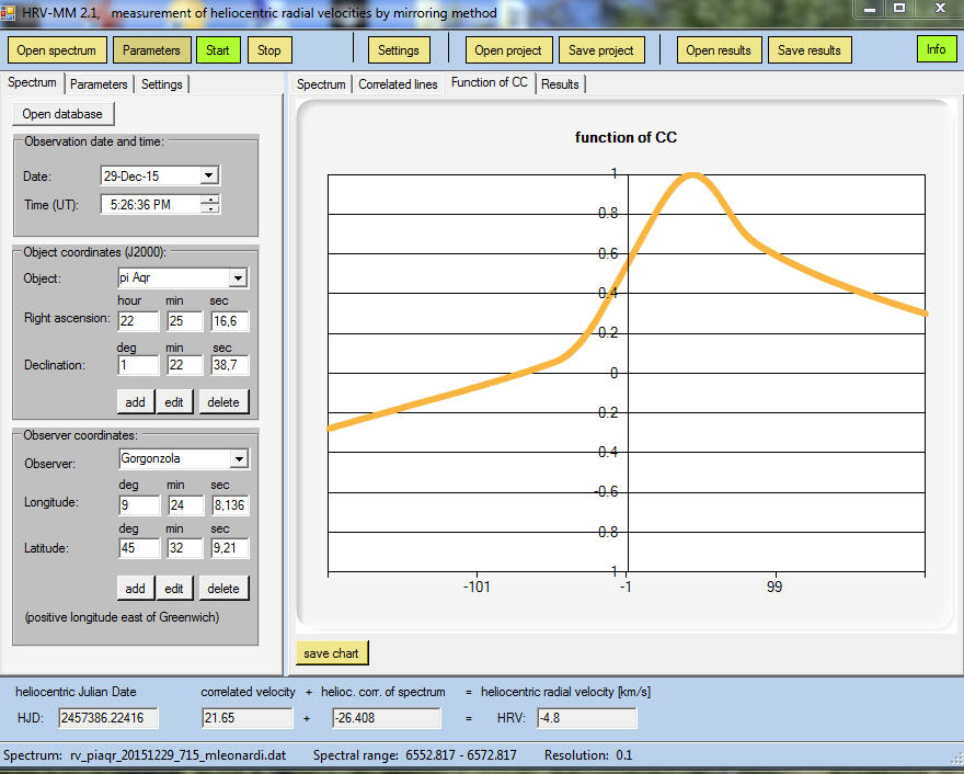 Function_of_CC.jpg