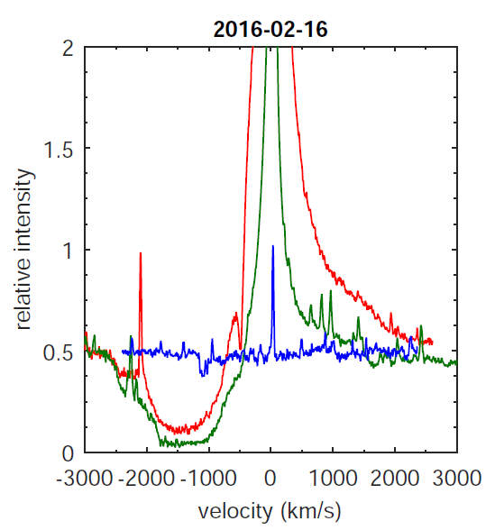 V694Mon_16-02-2016.PNG