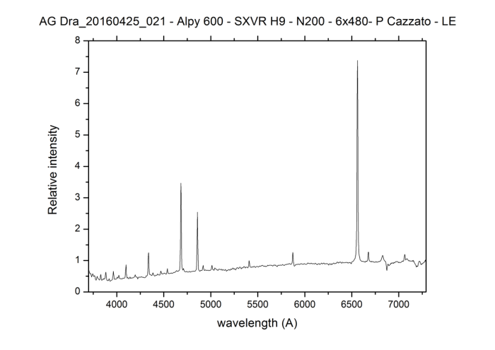 AG Dra 20160425%2C021.png