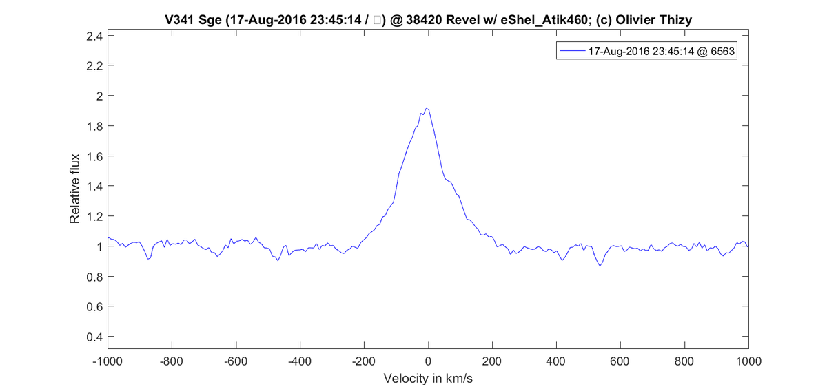 graph_v341sge_20160817_990_full.png