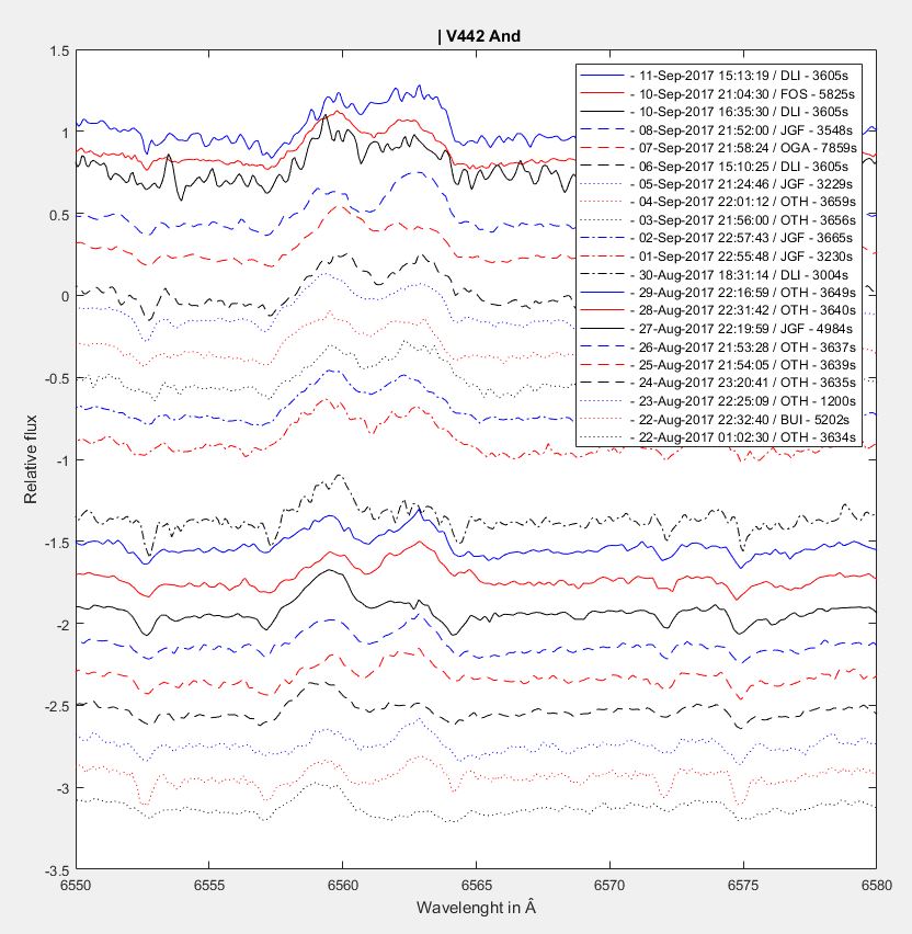 V442 daily evolution aug21-sep.JPG