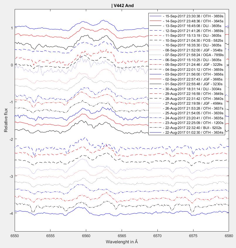 V442 daily evolution aug21-sep15.JPG