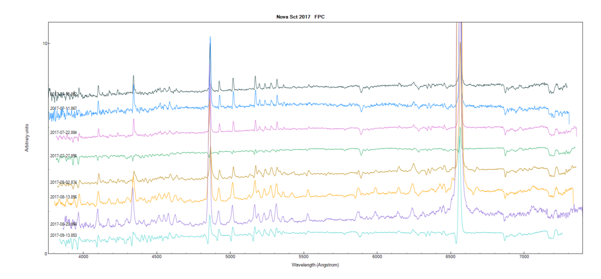 Stack whole spectrum.png