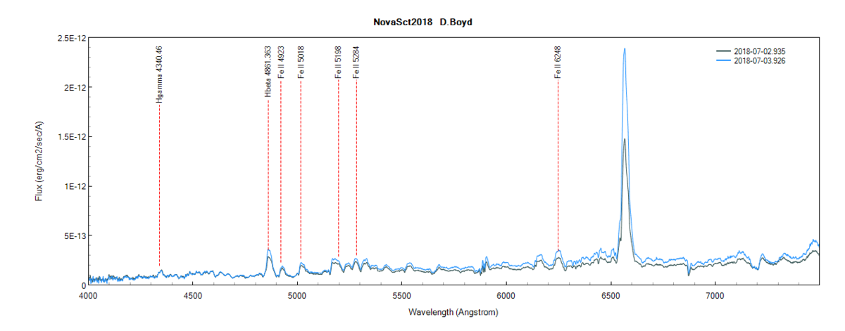 novasct2018_20180702+20180703_D.Boyd.png