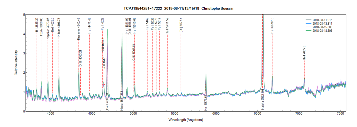 tcpj19544251+17222_201808_11_13_15_18_Christophe Boussin2.png (99.26 KiB) Viewed 19168 times TCPJ19544251+17222 on August 11th, 13th, 15th and 18th, 2018 (zoom)