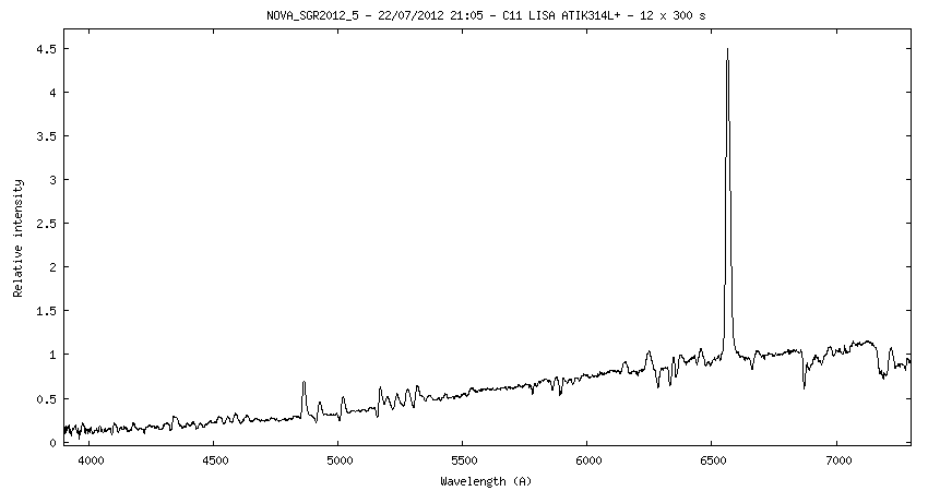 _nova_sgr2012_5_20120722_879.png