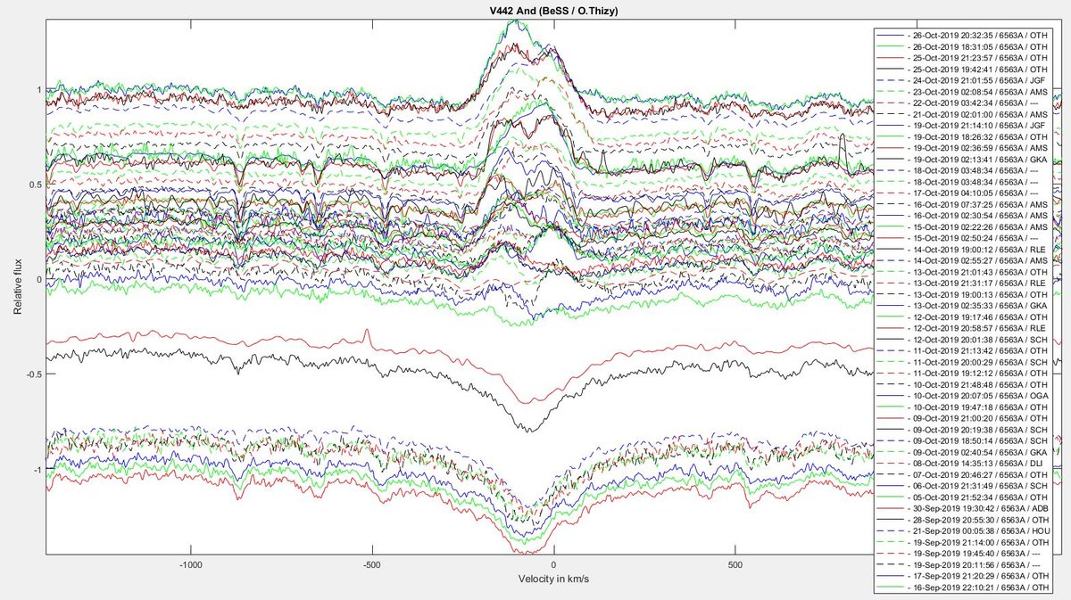 20191027 Graphe V442 And.JPG